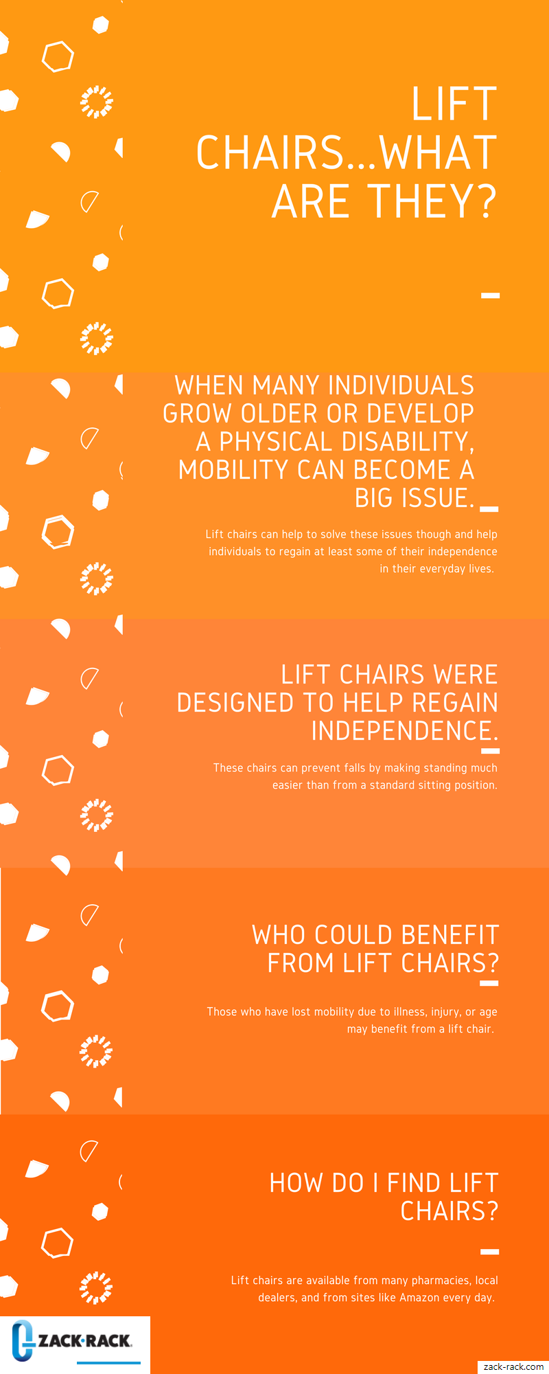 The Best Lift Chairs For Elderly Parents-Infographic